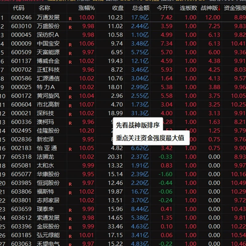 追踪资金流pdf 软件封面